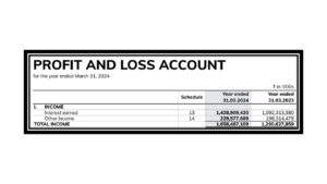 Interest Income